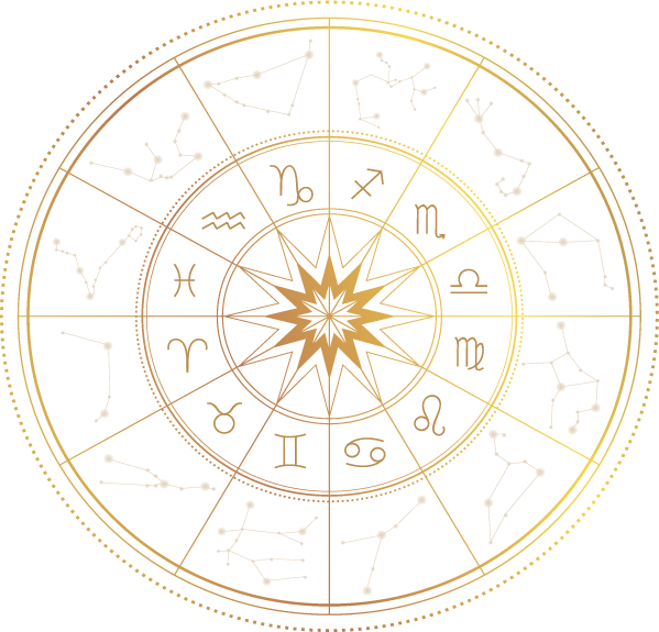 Astrology solutions, Kundali Maker in Chandigarh | Vedic Astrology Centre